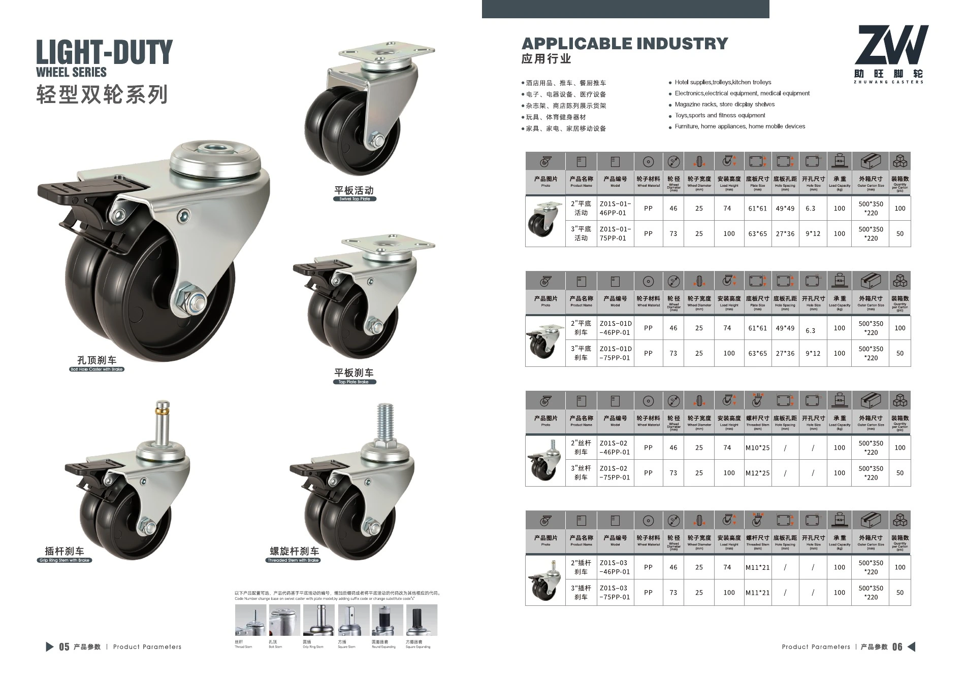 Final product catalog PDF page 9: Light-Duty Twin-Wheel PP Casters