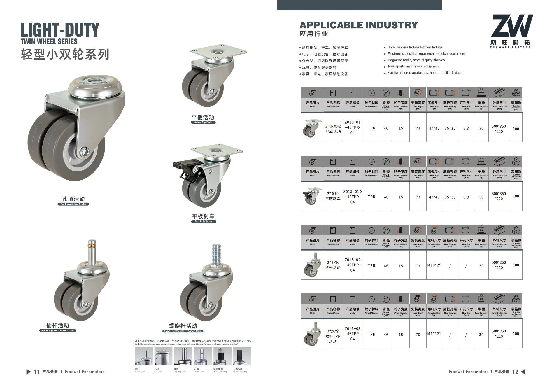 Final product catalog PDF page 12: Light-Duty Small Twin-Wheel TPR Casters