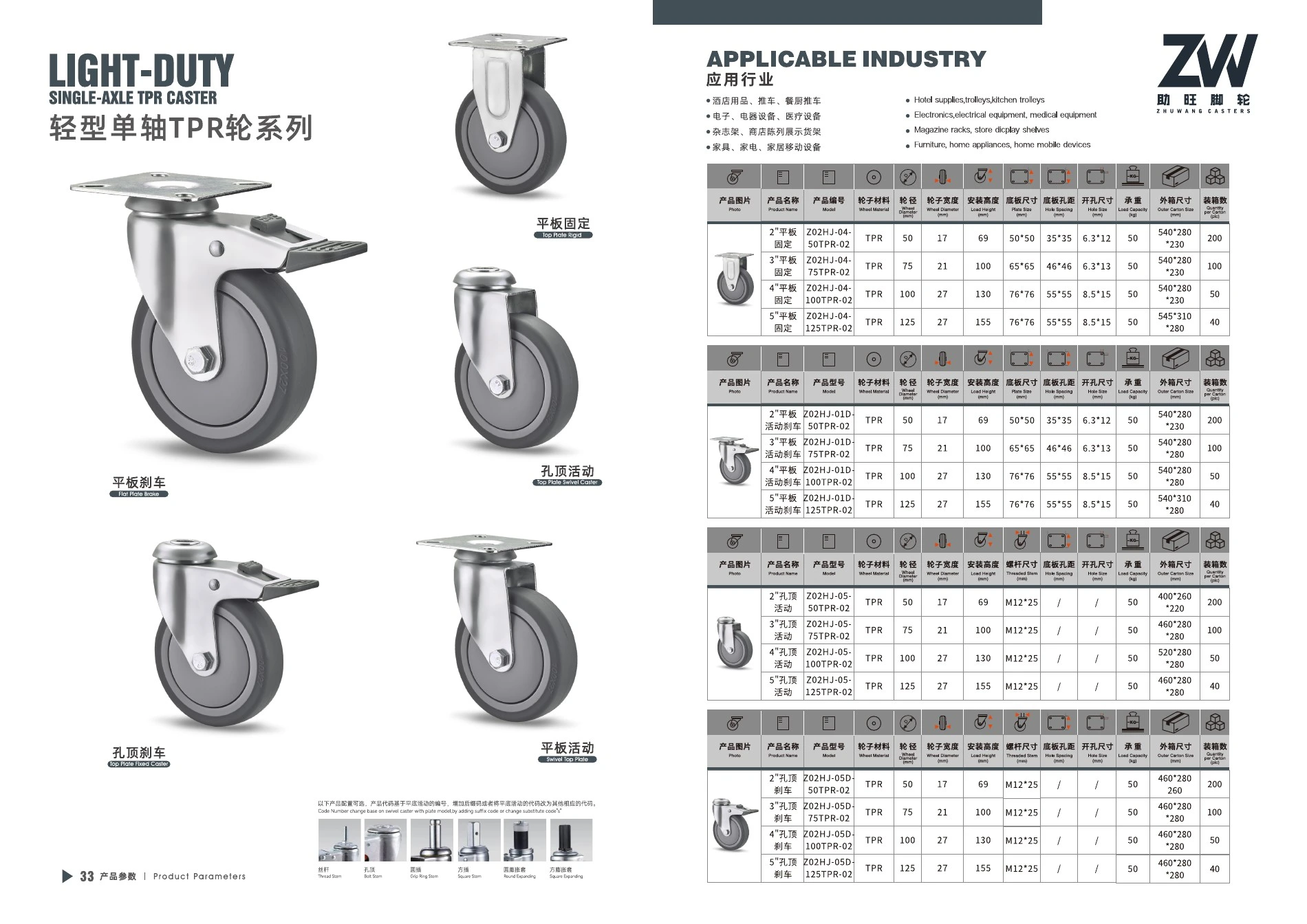 Final product catalog PDF page 17: Light-Duty Single-Axle TPR Casters