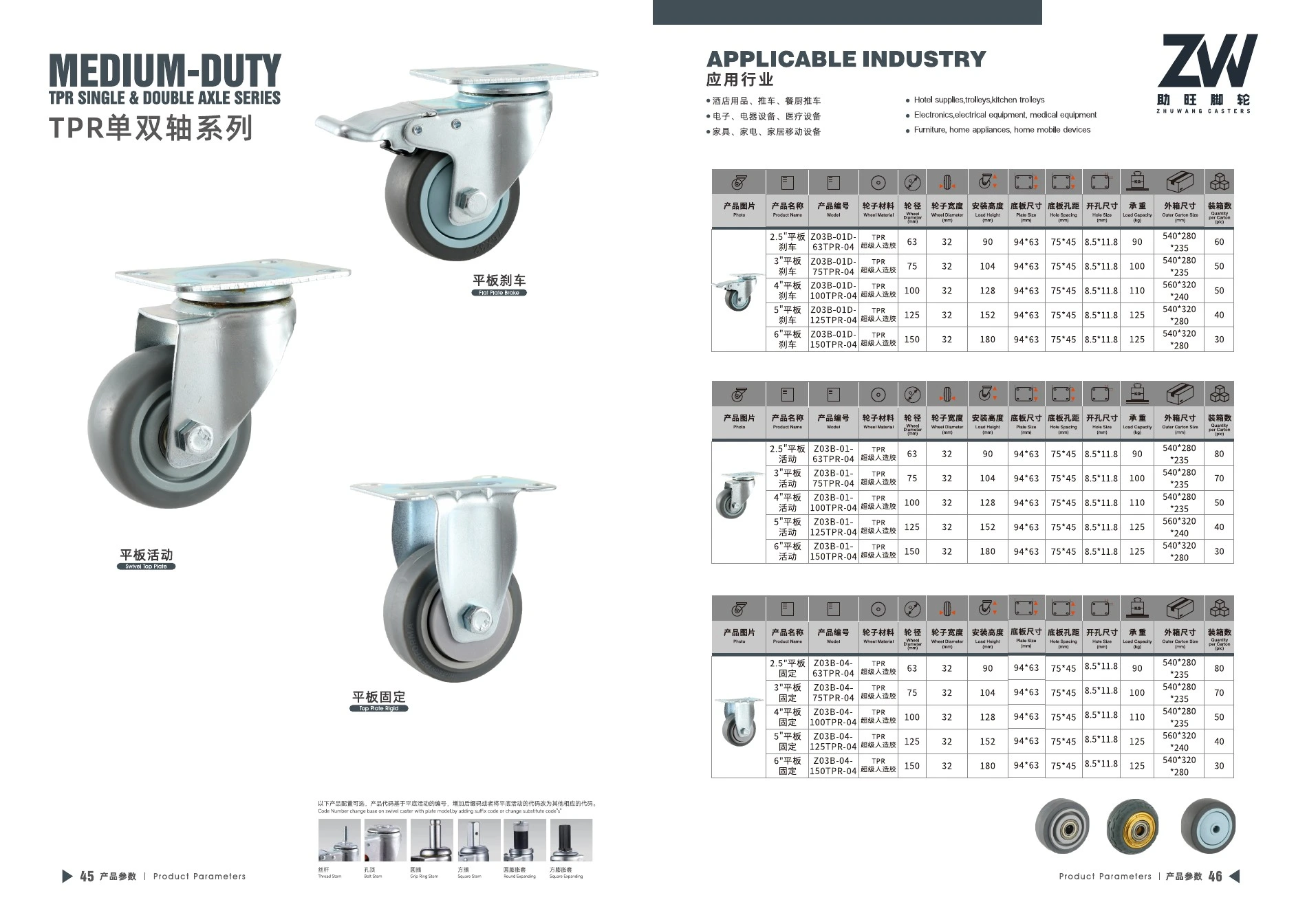 Final product catalog PDF page 25: Medium-Duty Single / Double-Axle TPR Casters