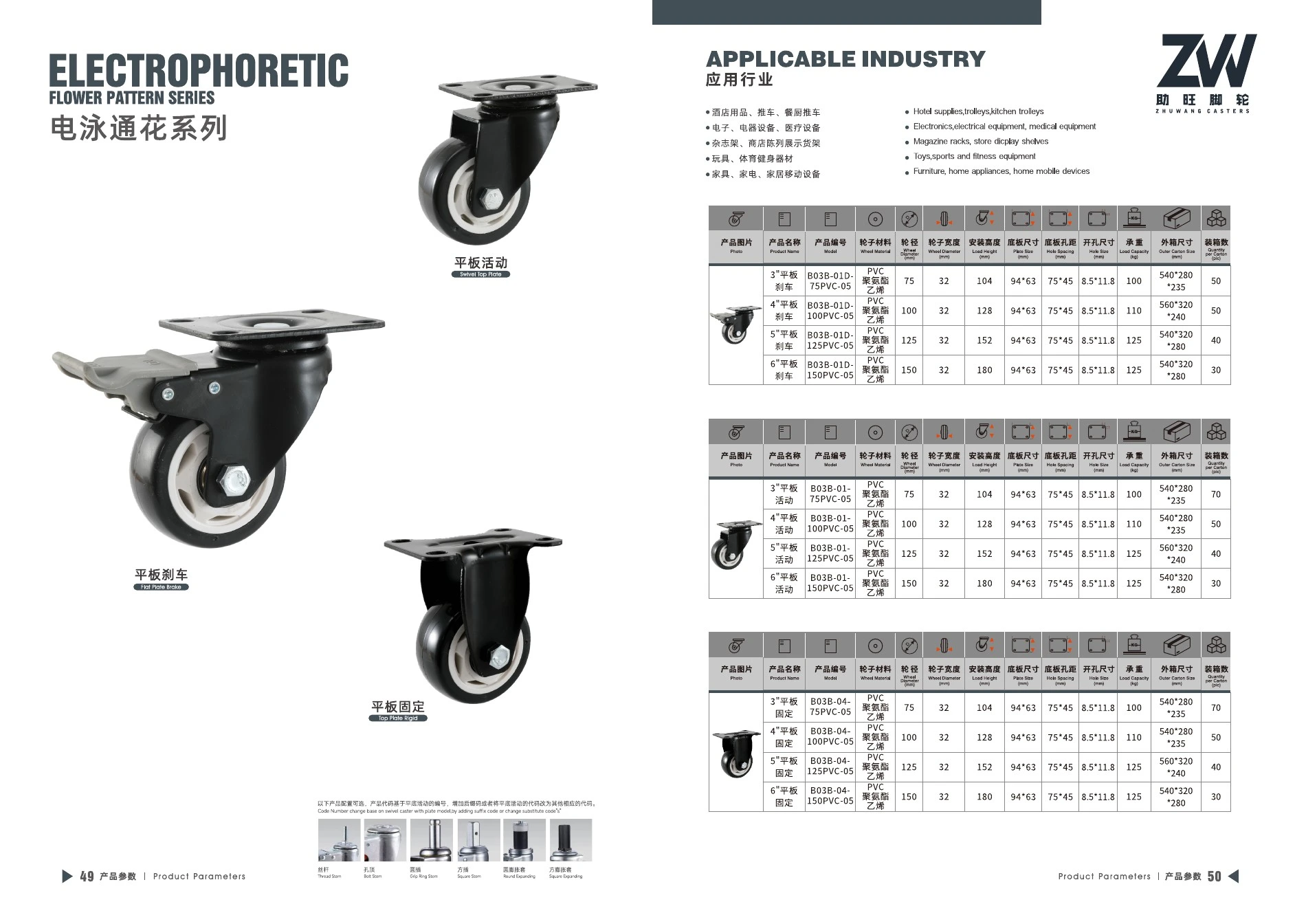Final product catalog PDF page 27: Electrophoretic-Coated Pressed-Bracket PVC Casters