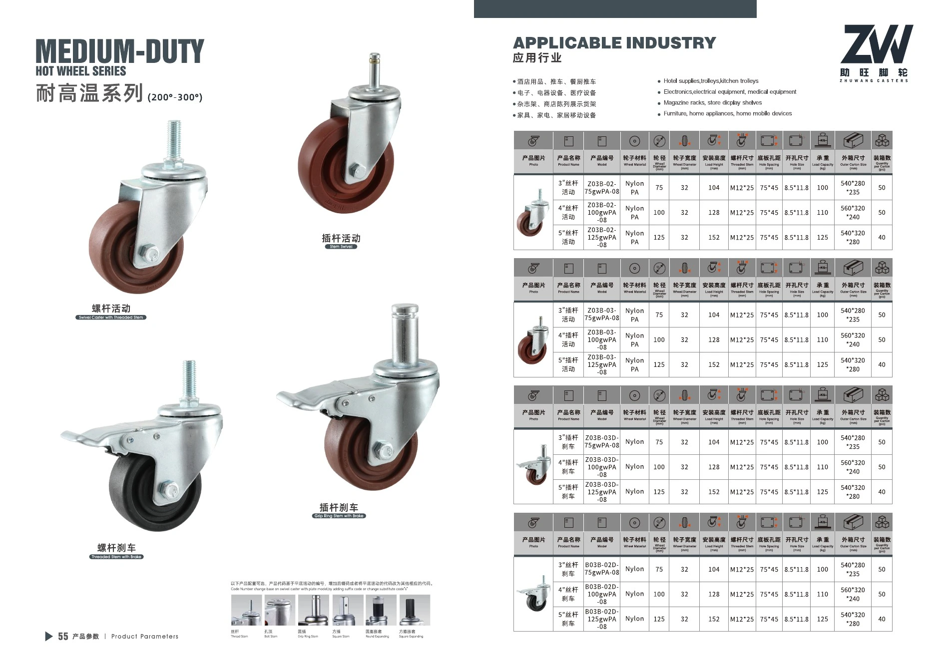 Final product catalog PDF page 30: Medium-Duty High-Temperature Nylon Casters