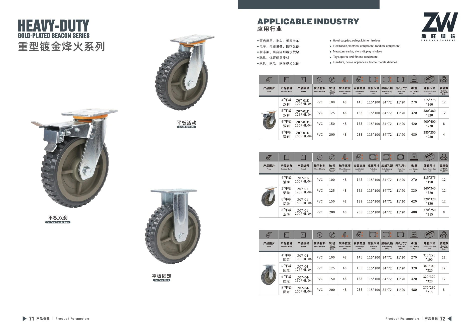 Final product catalog PDF page 37: Heavy-Duty Treaded PVC Casters