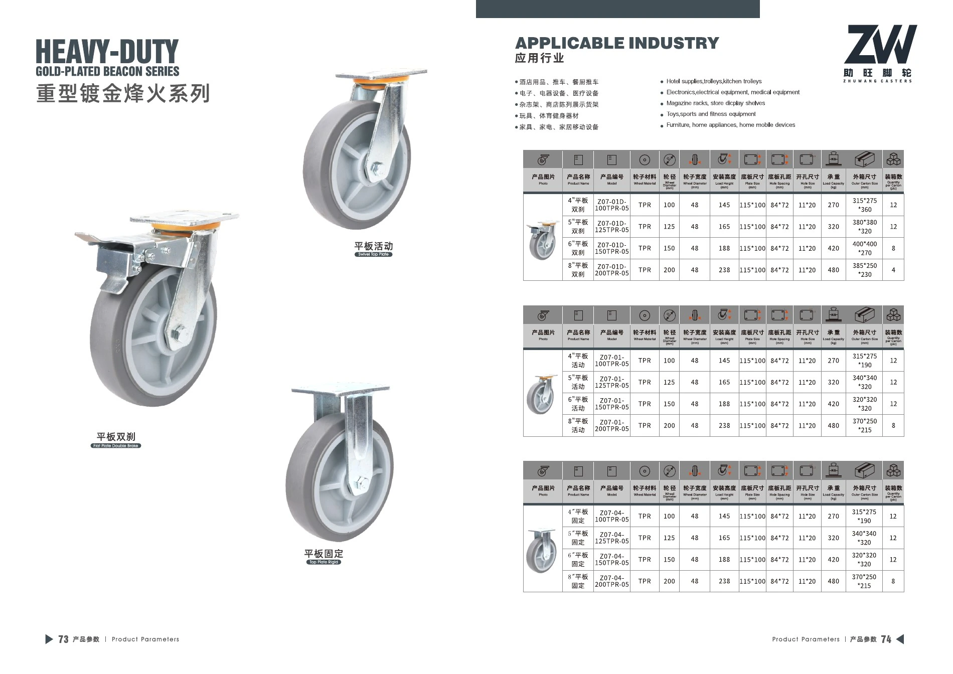 Final product catalog PDF page 38: Heavy-Duty TPR Casters
