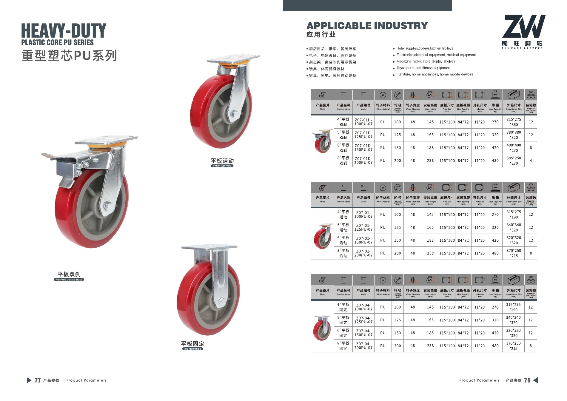 Final product catalog PDF page 40: Heavy-Duty Plastic-Core PU Casters