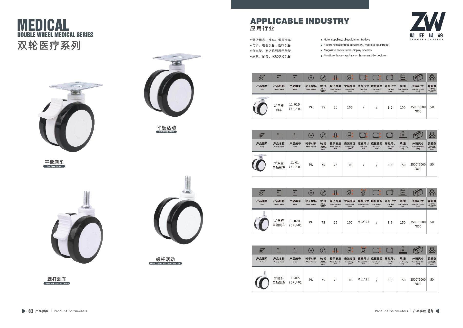 Final product catalog PDF page 43: Medical Twin-Wheel PU Casters